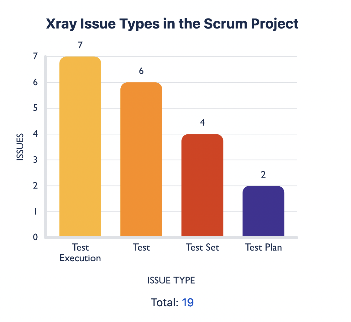 Screen Shot 2022-08-22 at 12.59.27 PM.png