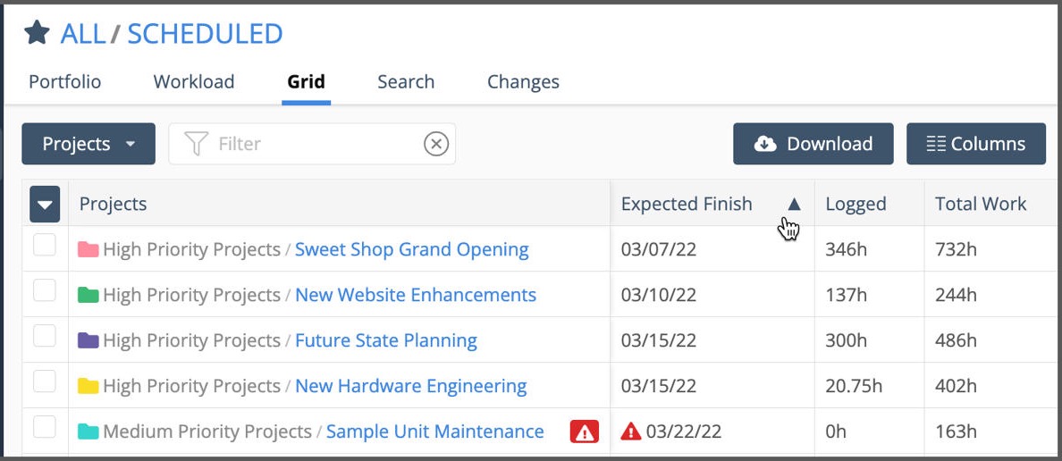 Grid view supports single column sorting