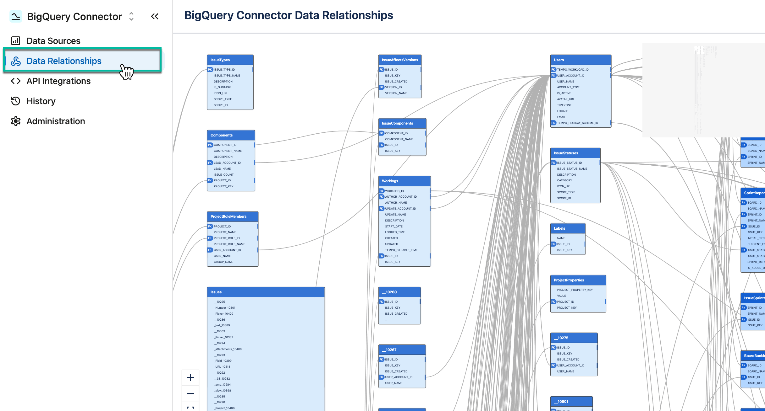 bq_connector_data_relationships_tab.gif