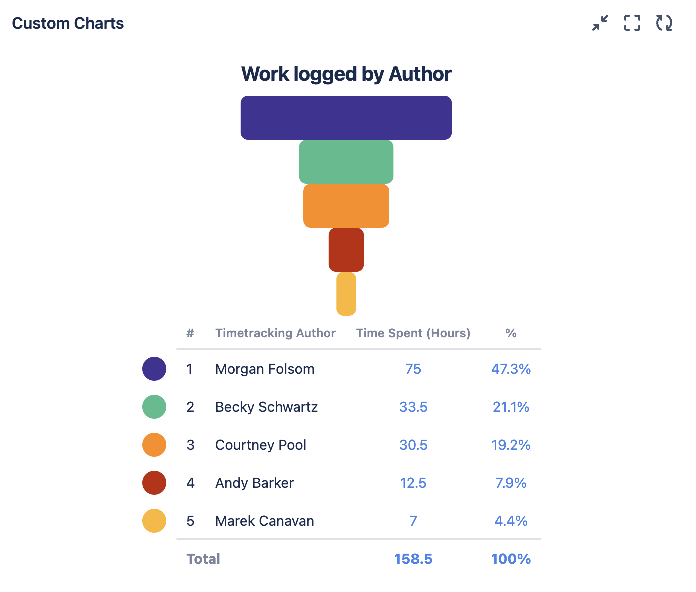 Screenshot 2023-10-03 at 1.05.43 PM.png