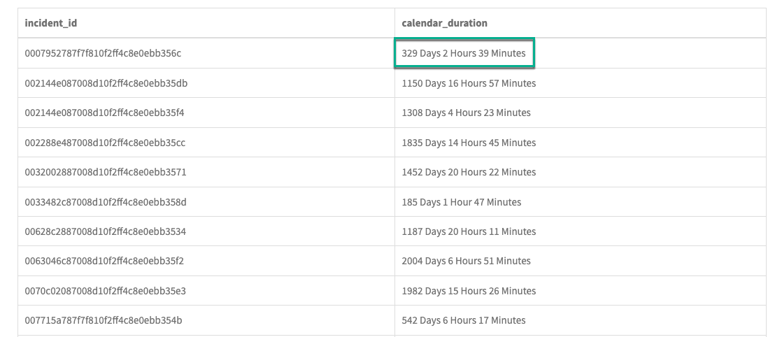 Duration as a string.gif