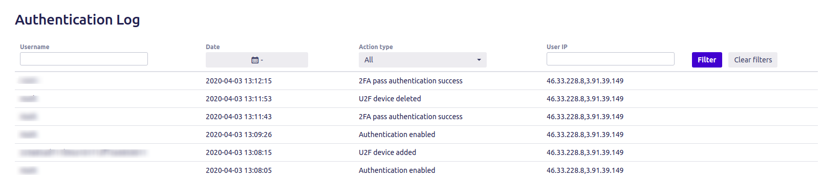 Authentication log.png