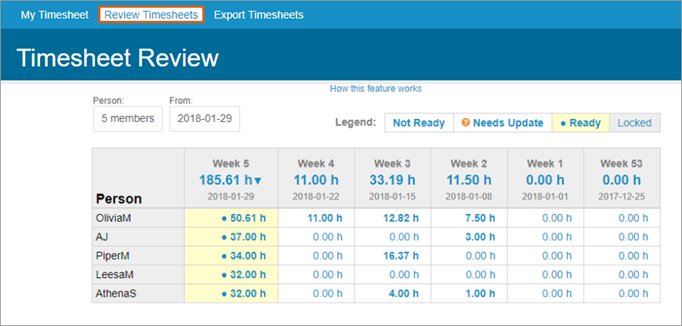 Timesheet-Review-and-Approval-Timesheet-Review-1.png