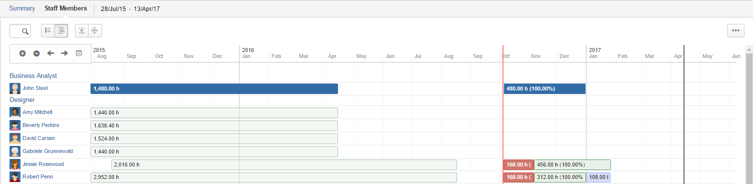 image2016-10-4 20:13:6.png