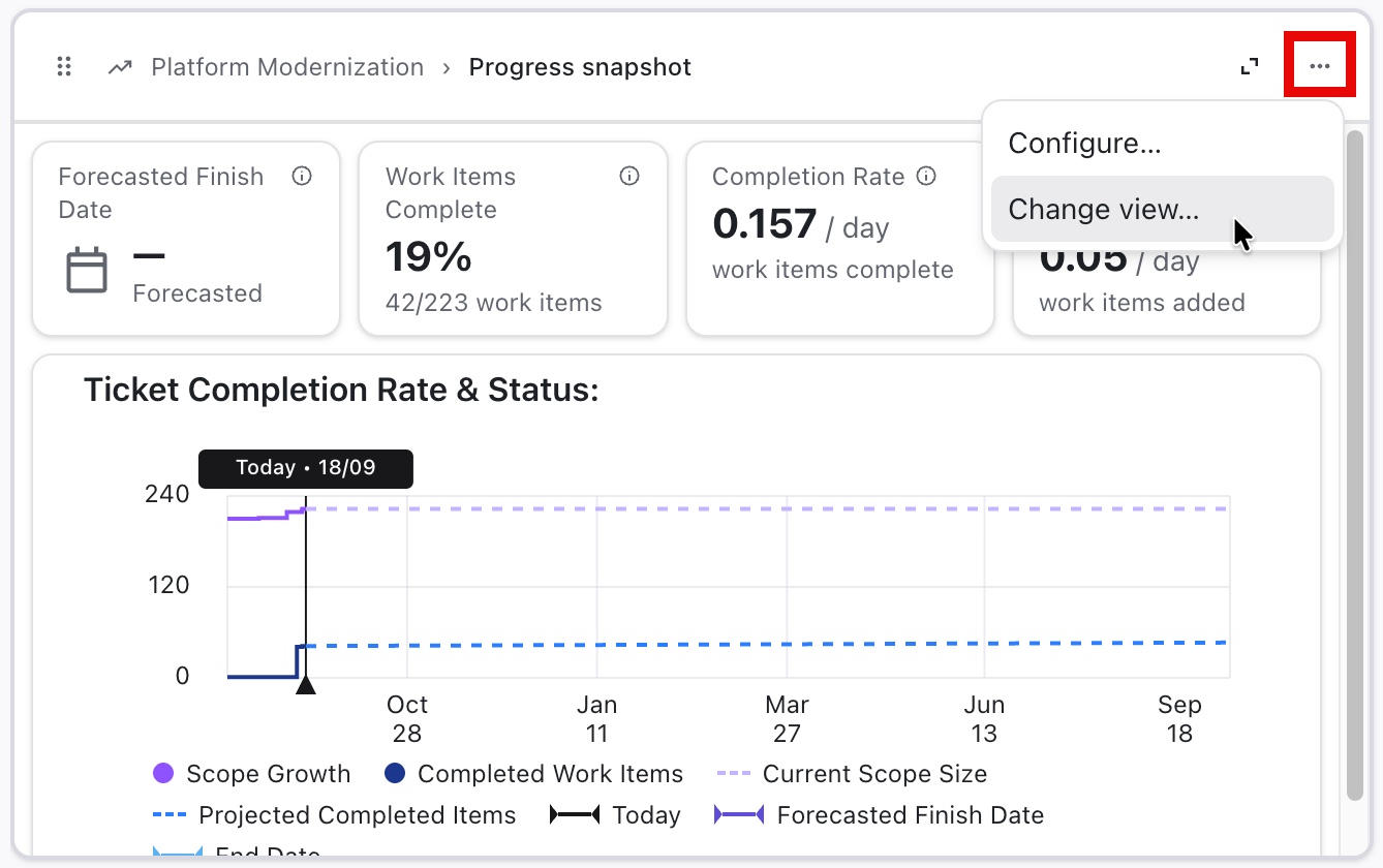 Change view option on a dashboard.jpg