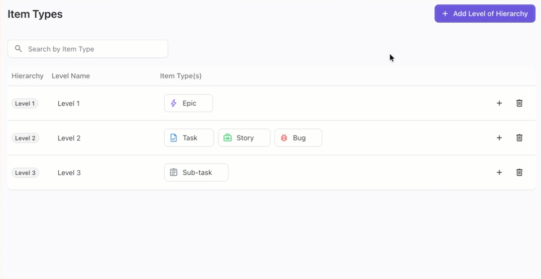 Adding levels and item types to the Loop hierarchy.gif