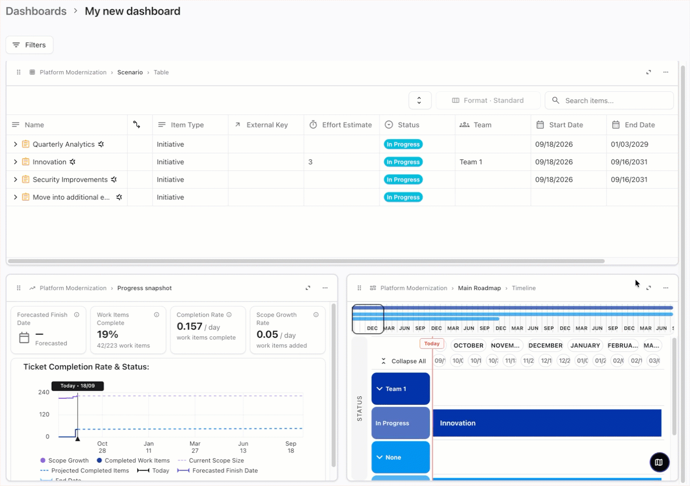 Expanding and contracting a dashboard visualization.gif