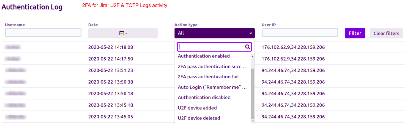 2FA for Jira: U2F & TOTP logs activity.png