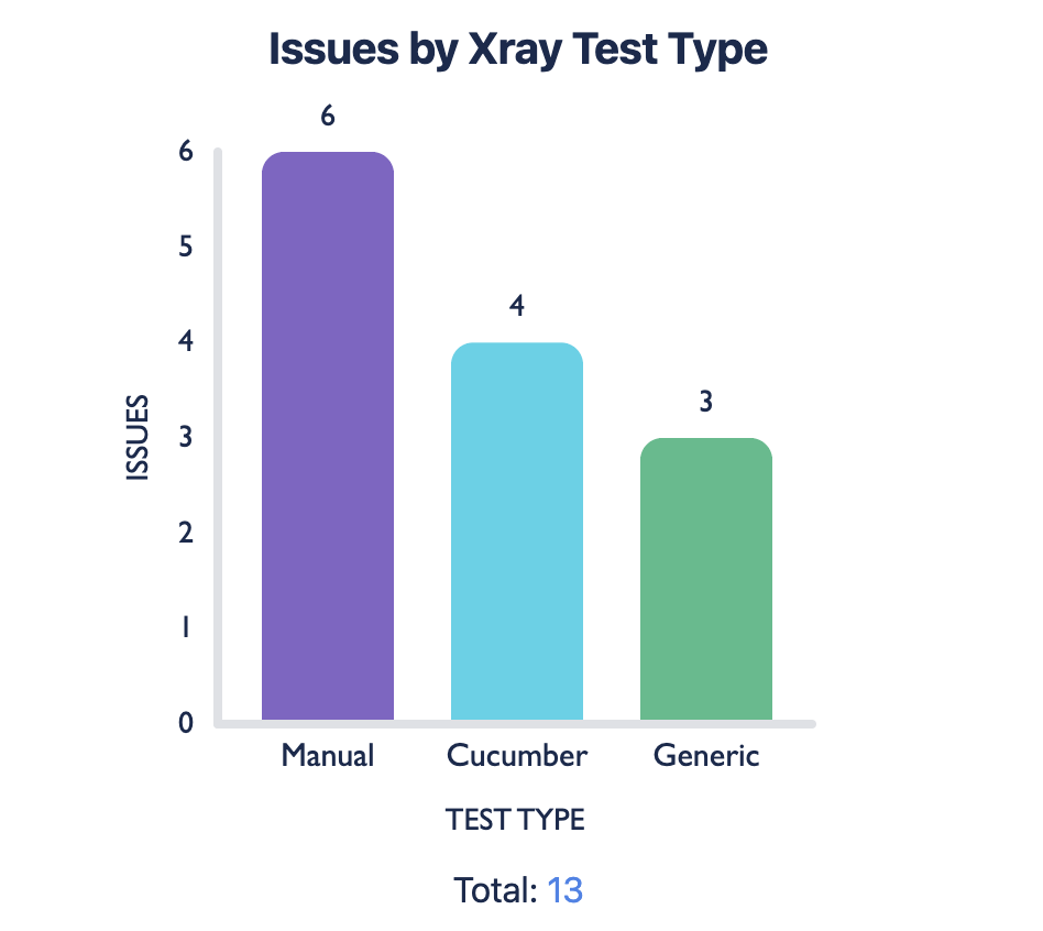 Screen Shot 2022-07-12 at 12.33.45 PM.png