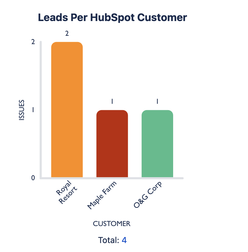 Screen Shot 2022-07-13 at 5.00.49 PM.png