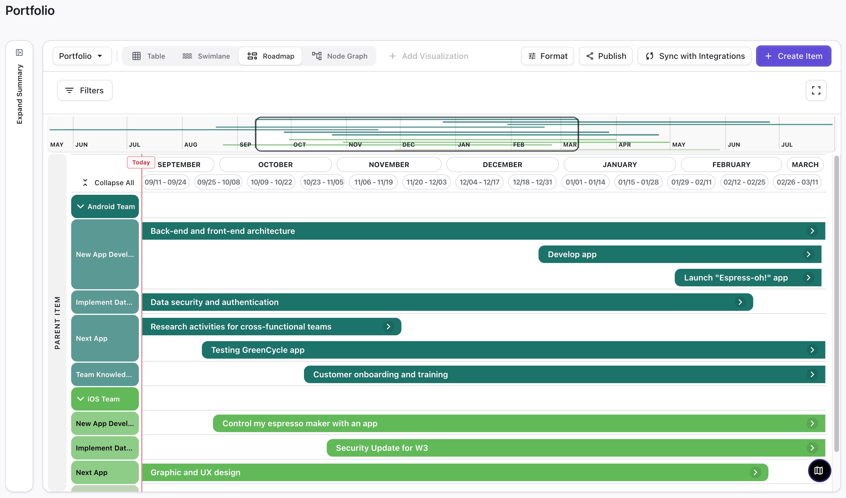Roadmap with items grouped by parent item and team.jpg