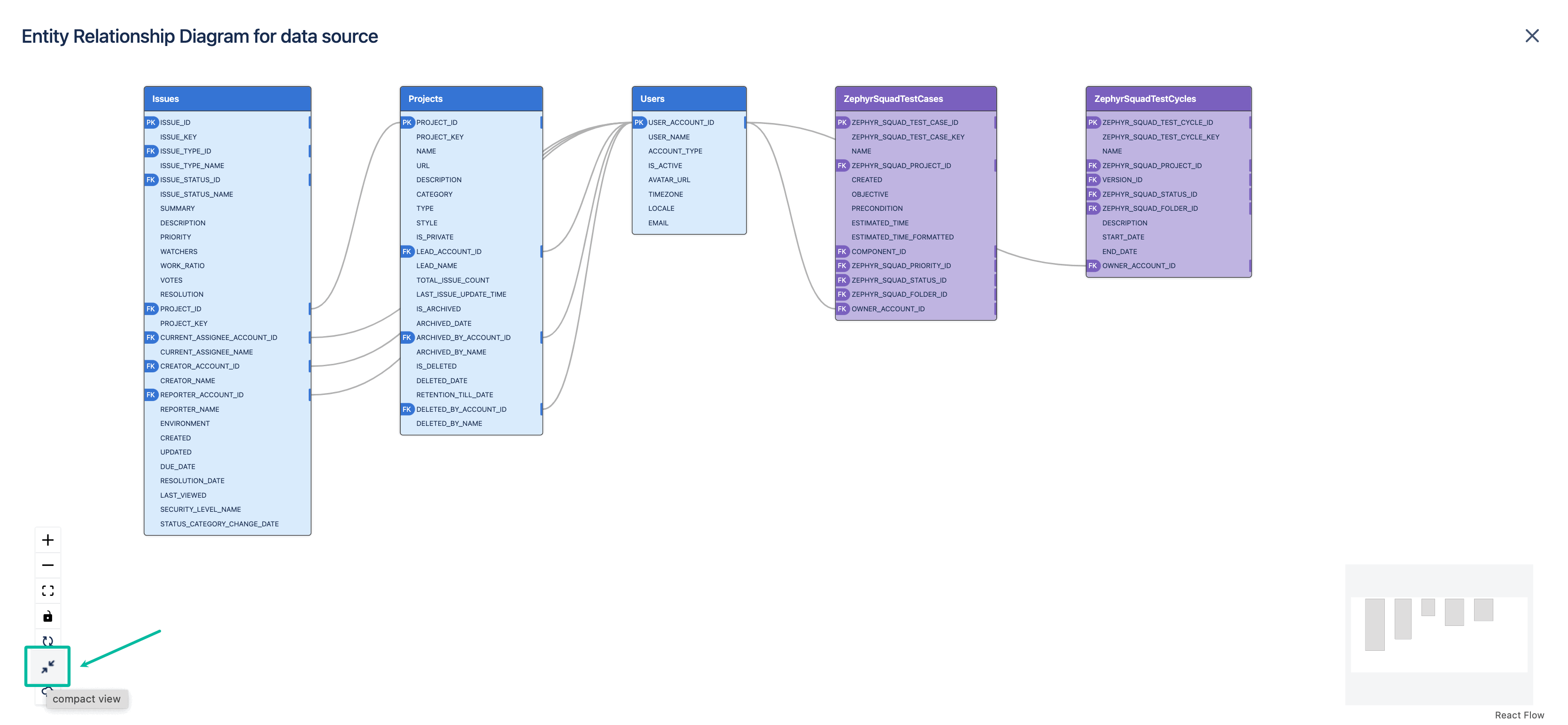 switch to compact view.gif