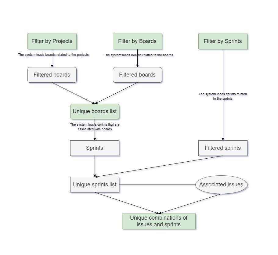 Filter by Paren Boards.jpg