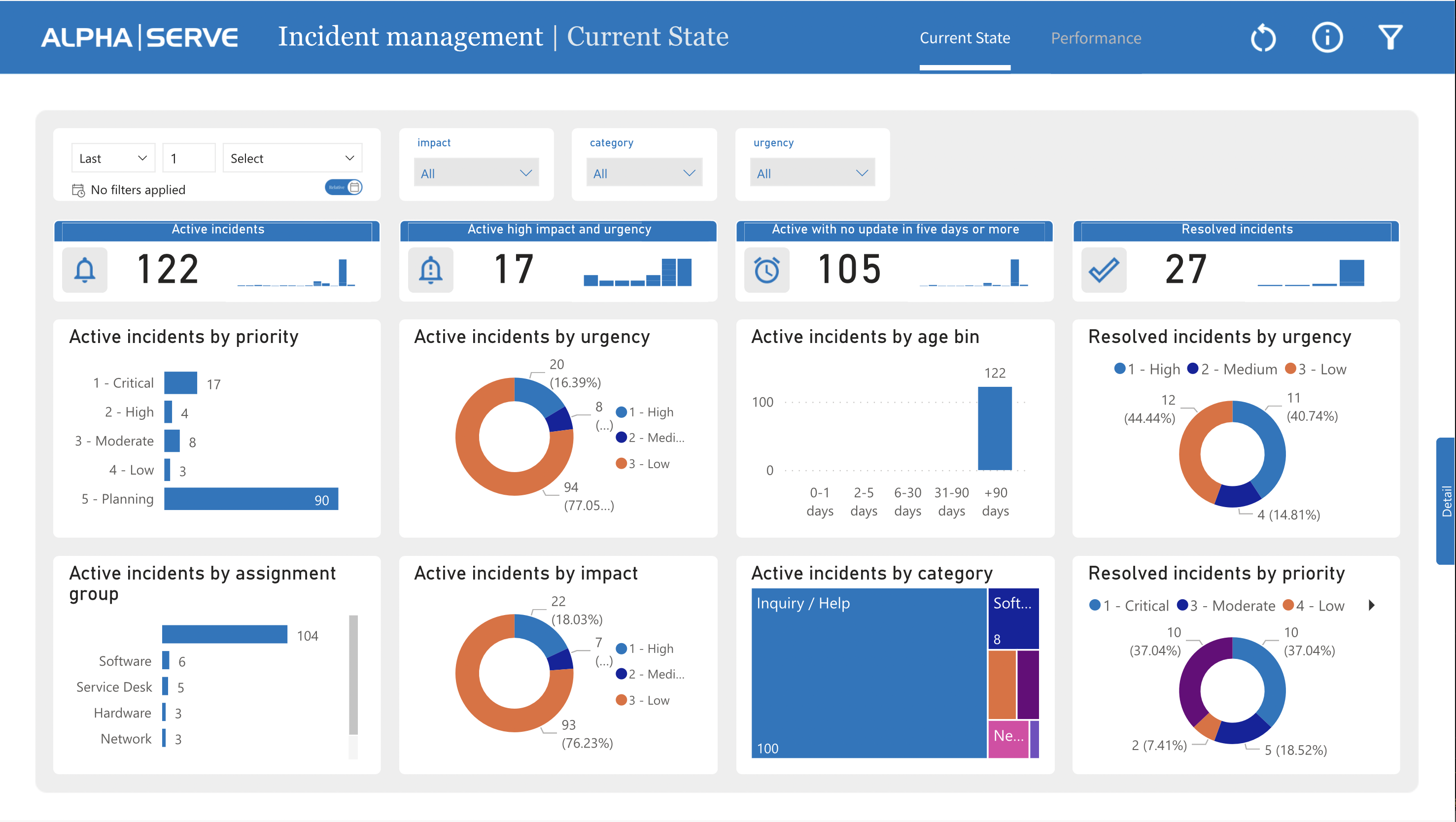 Incident Management.png