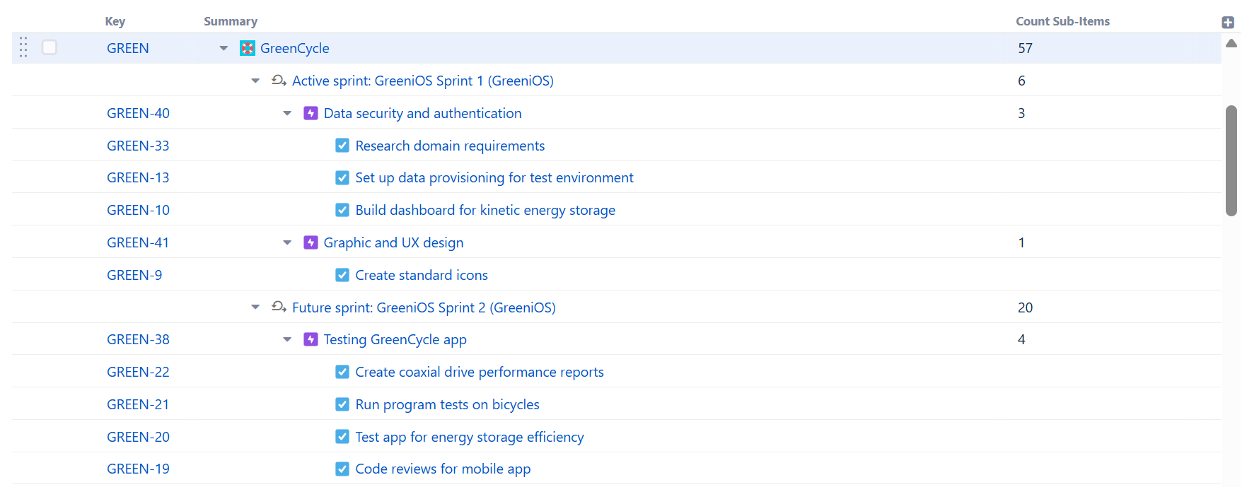 Structure with a Count Sub-Items column