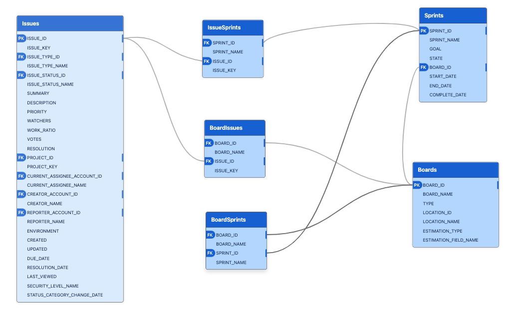 Jira Software - Part 1.png