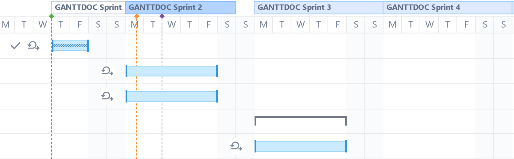Gantt Configuration - Sprint Visualization.png