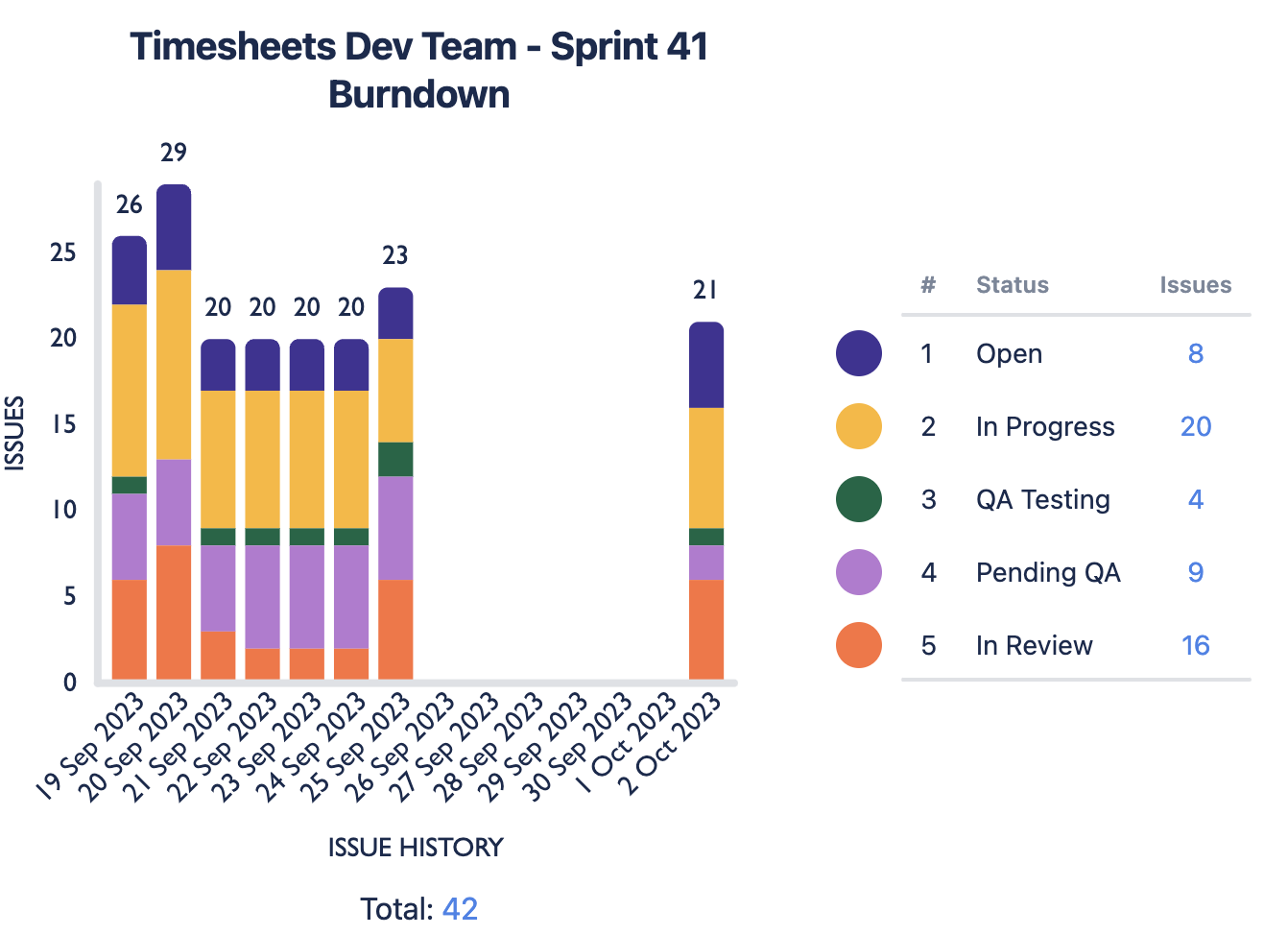 Screenshot 2023-09-26 at 7.51.19 AM.png