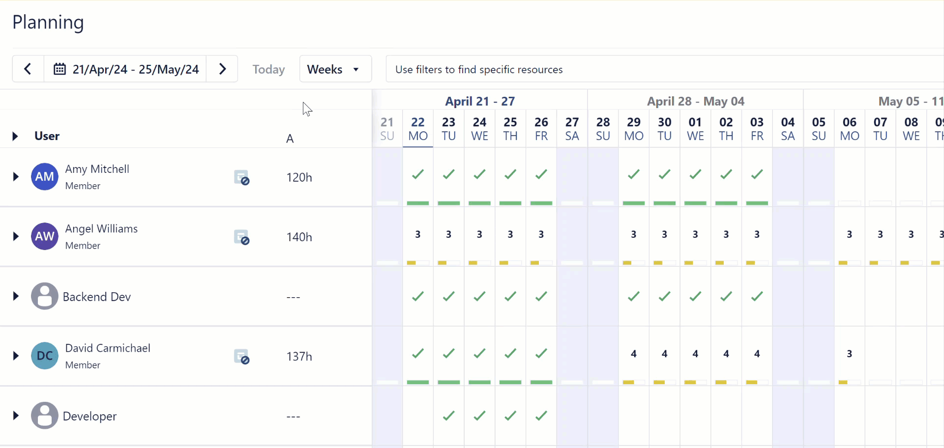 Applying filters to the Resource Planning screen