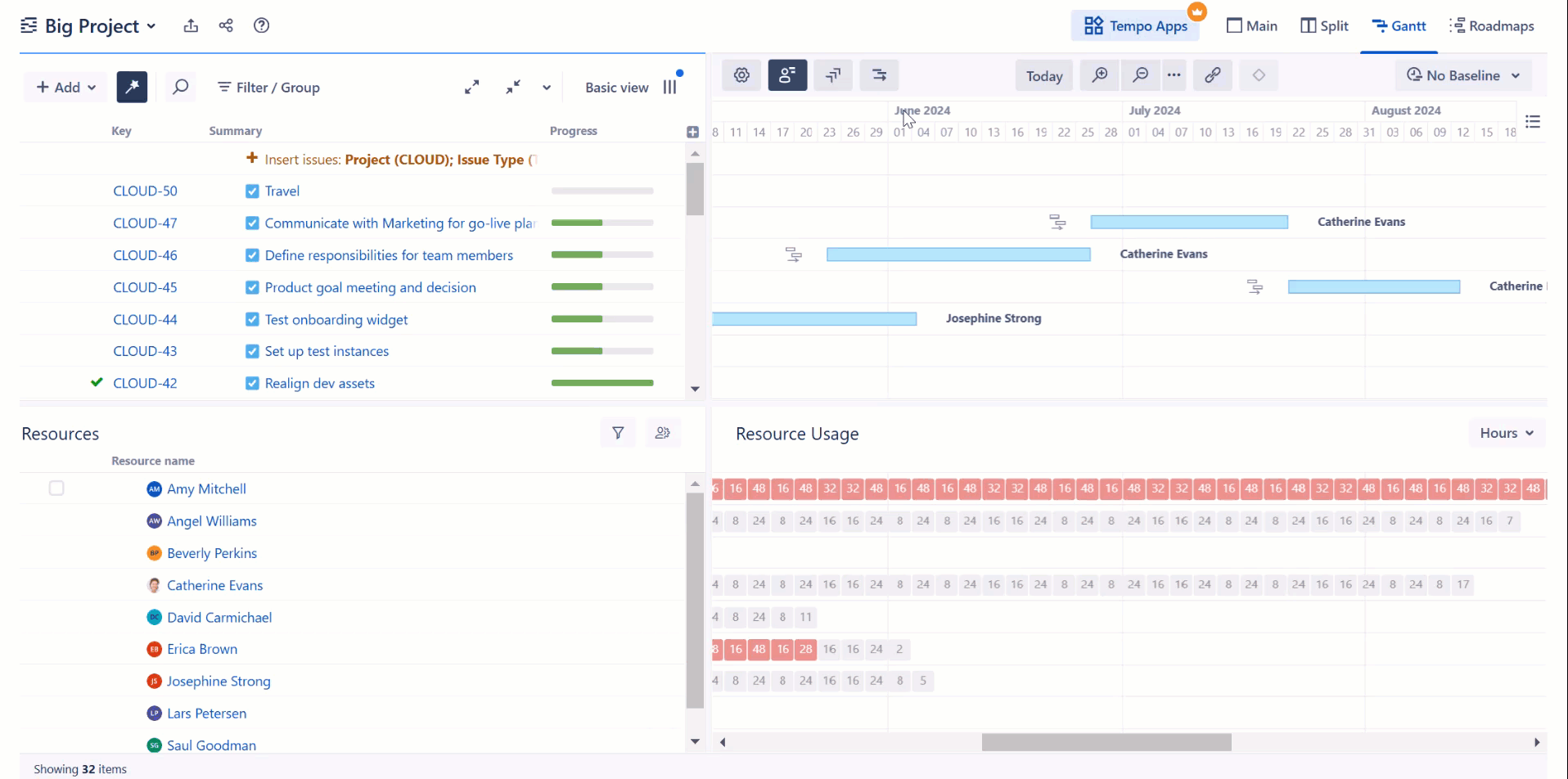 Checking leveling status