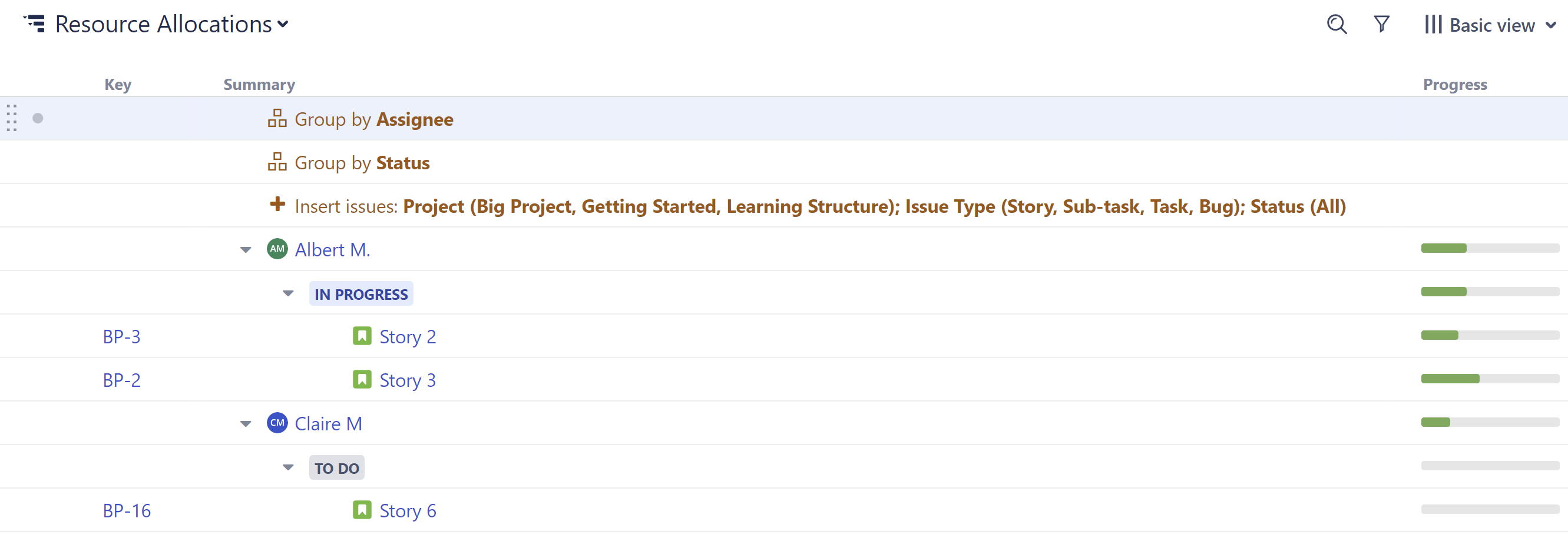 Resource Allocation - with status.png