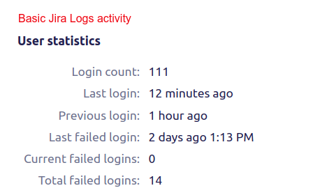 Basic Jira User statistics.png