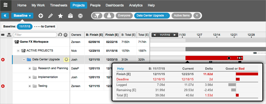 Baseline View no progress