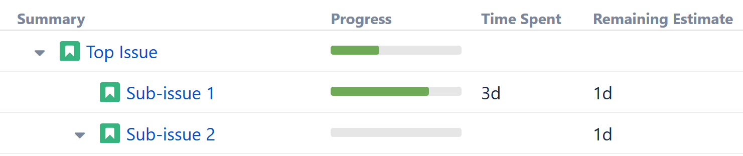 Time Tracking - With Time Tracking Data.png
