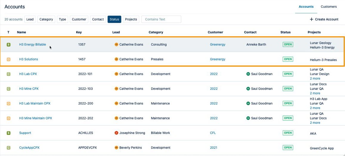 Accounts for billable and non-billable work